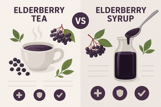 How Elderberry Tea Compares to Elderberry Syrup