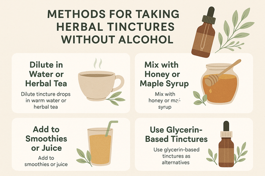 How to Take Herbal Tinctures Without Alcohol