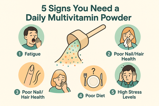 5 Signs You Need a Daily Multivitamin Powder