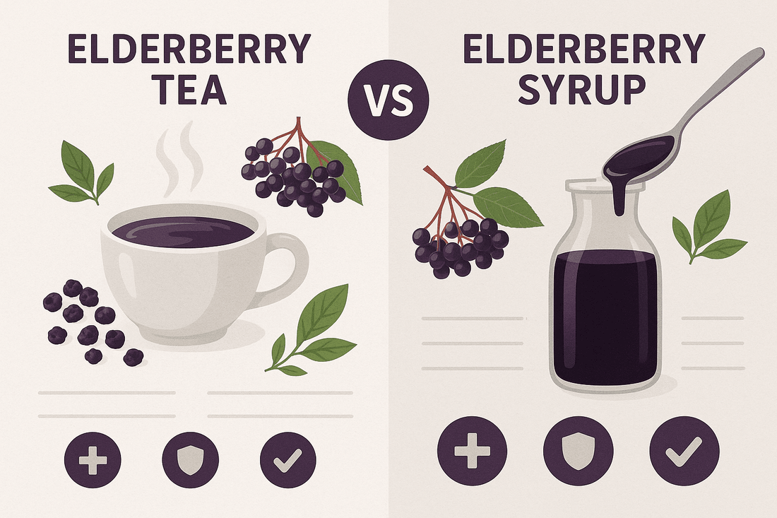 How Elderberry Tea Compares to Elderberry Syrup