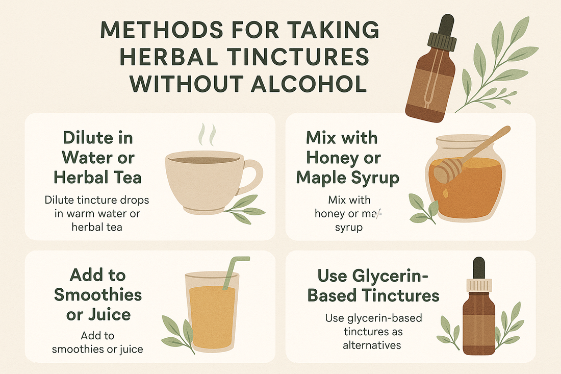 How to Take Herbal Tinctures Without Alcohol